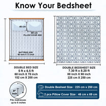 Metro Gold 190 TC Cotton Dark Teal & Grey Double Bedsheet with Pillow Covers