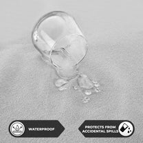 Story@Home Light Grey Terry 100% Waterproof and Dustproof Premium Single / Double Size Mattress Protector
