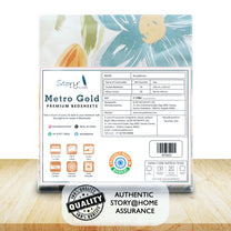 Metro Gold 190 TC Cotton White & Light Blue Double Bedsheet with Pillow Covers