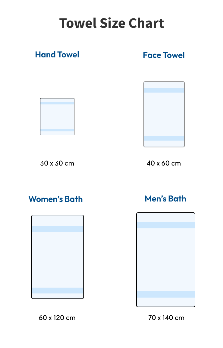 100% Cotton Bath Towels 450 GSM -Story@Home – StoryAtHome.com