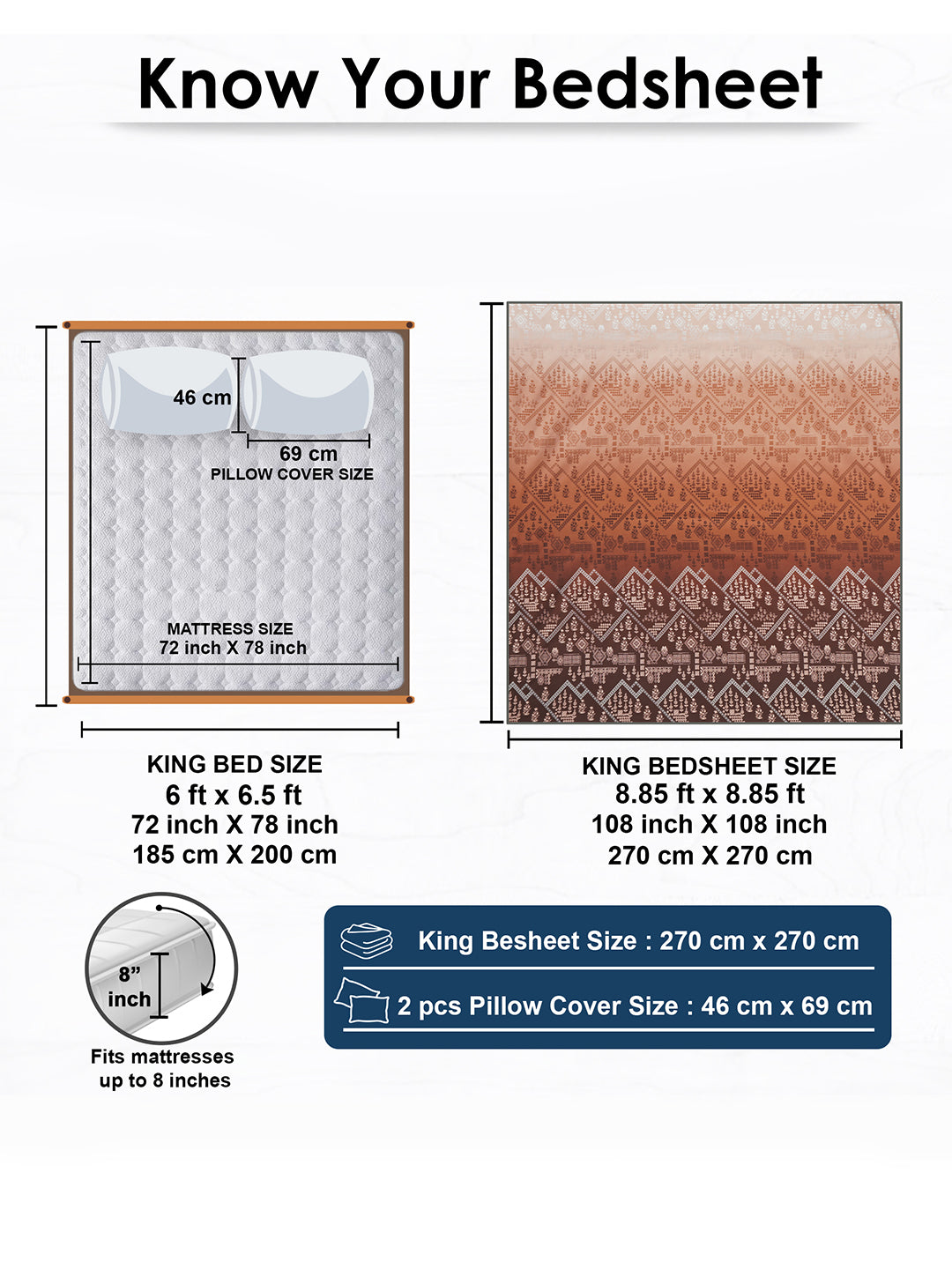Size guide: 108 x 108 in king bedsheet and 18 x 27 in pillow covers