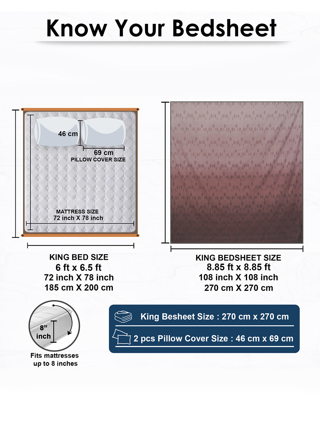 Size guide: 108 x 108 in king bedsheet and 18 x 27 in pillow covers