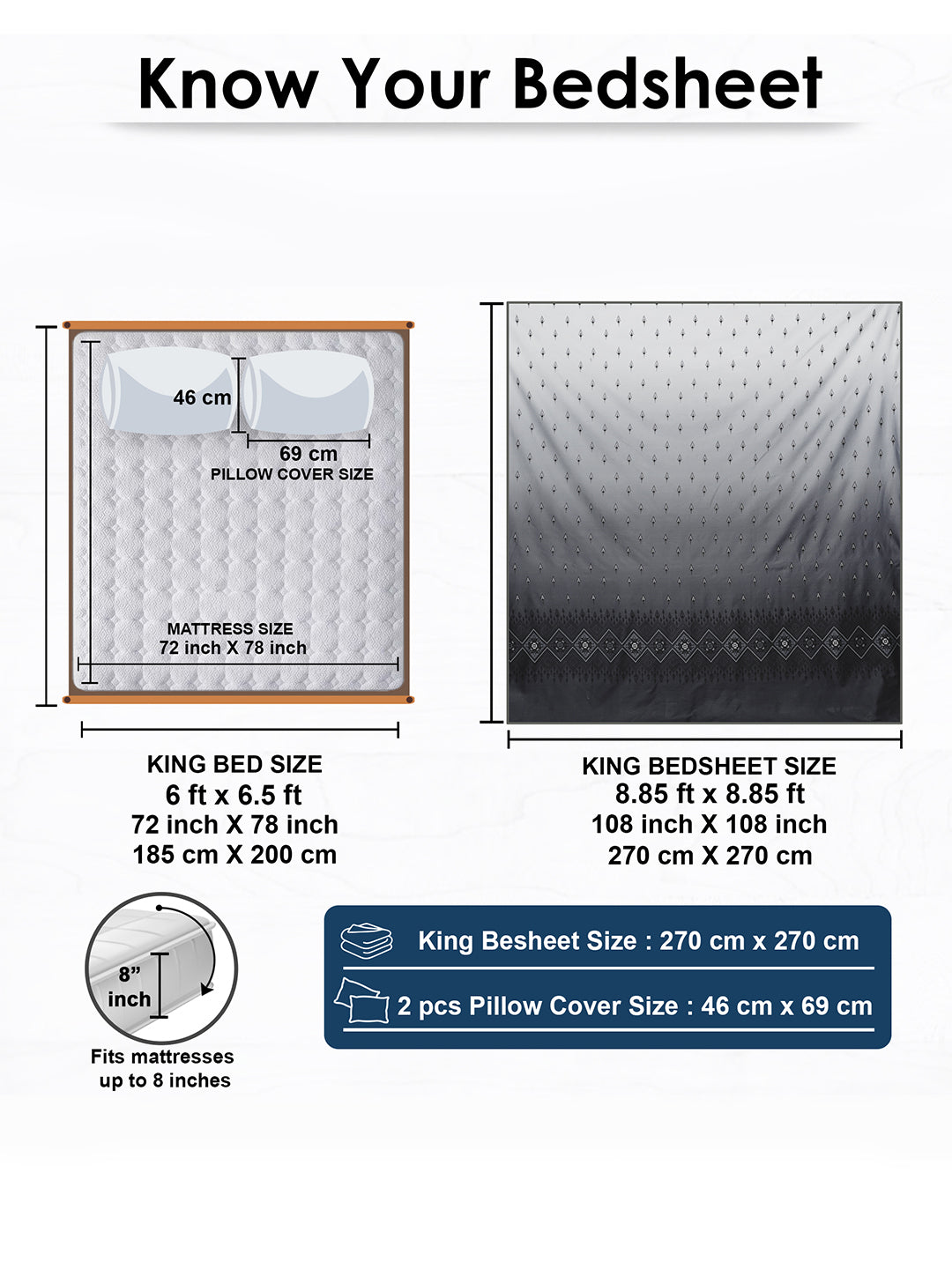 Size guide: 108 x 108 in king bedsheet and 18 x 27 in pillow covers