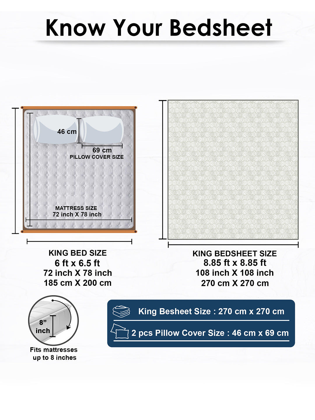 Size guide: 108 x 108 in king bedsheet and 18 x 27 in pillow covers