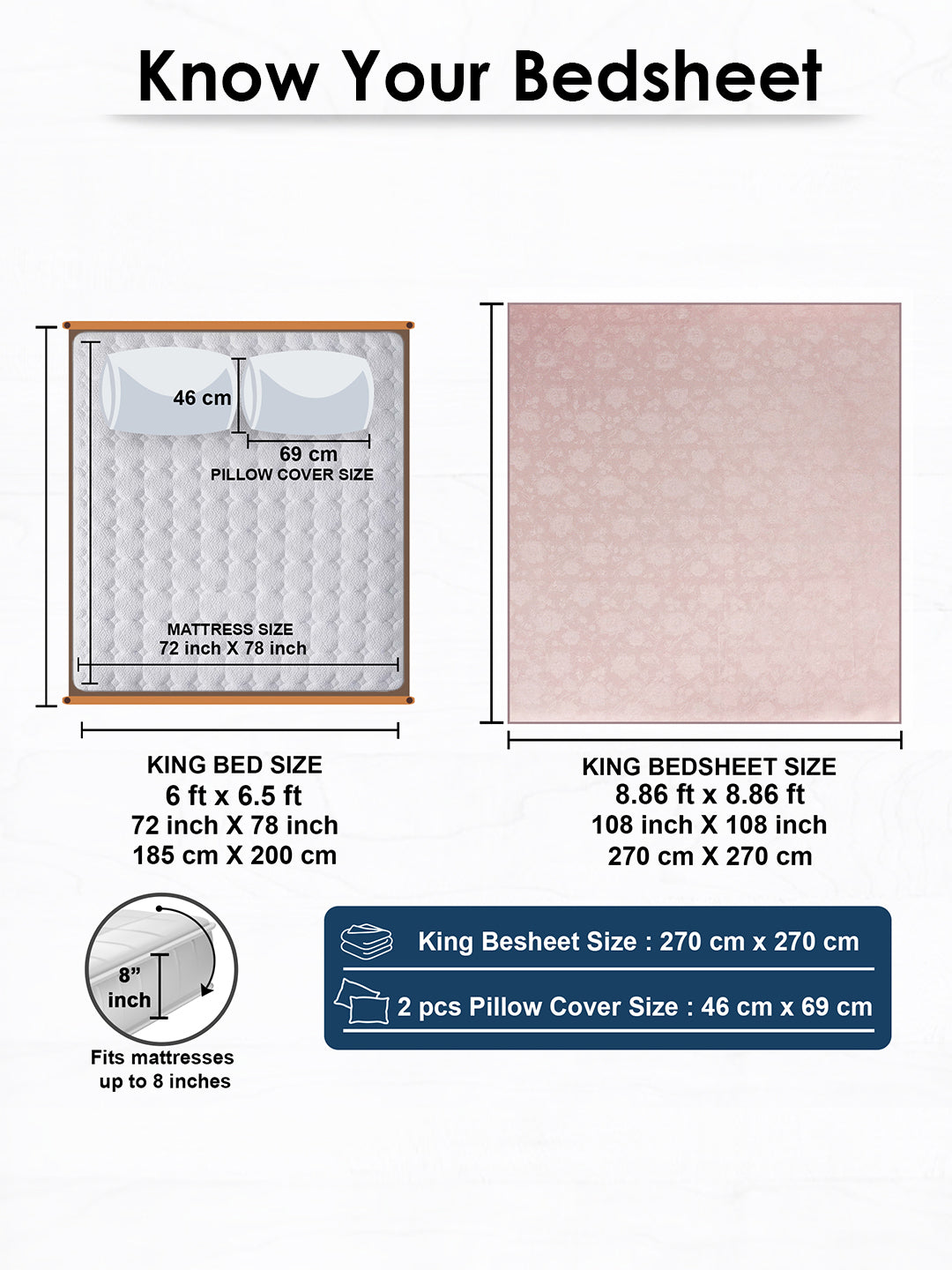 Size guide: 108 x 108 in king bedsheet and 18 x 27 in pillow covers
