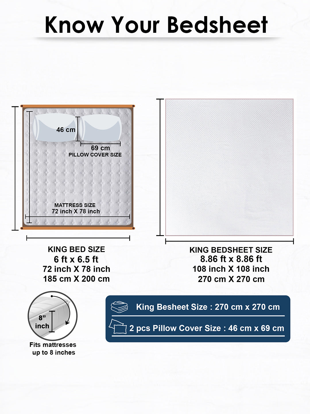 Size guide: 108 x 108 in king bedsheet and 18 x 27 in pillow covers
