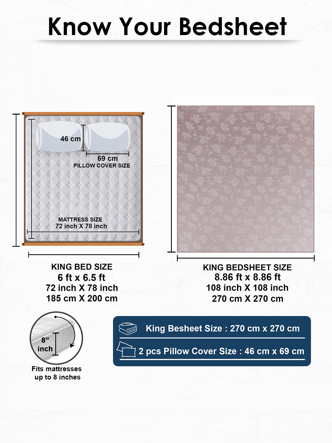 Size guide: 108 x 108 in king bedsheet and 18 x 27 in pillow covers