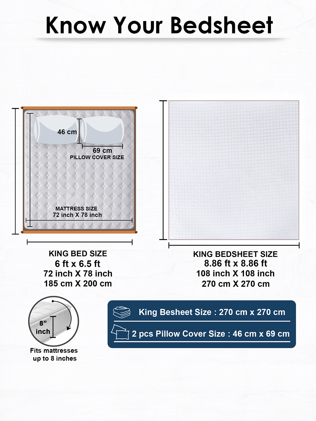 Size guide: 108 x 108 in king bedsheet and 18 x 27 in pillow covers