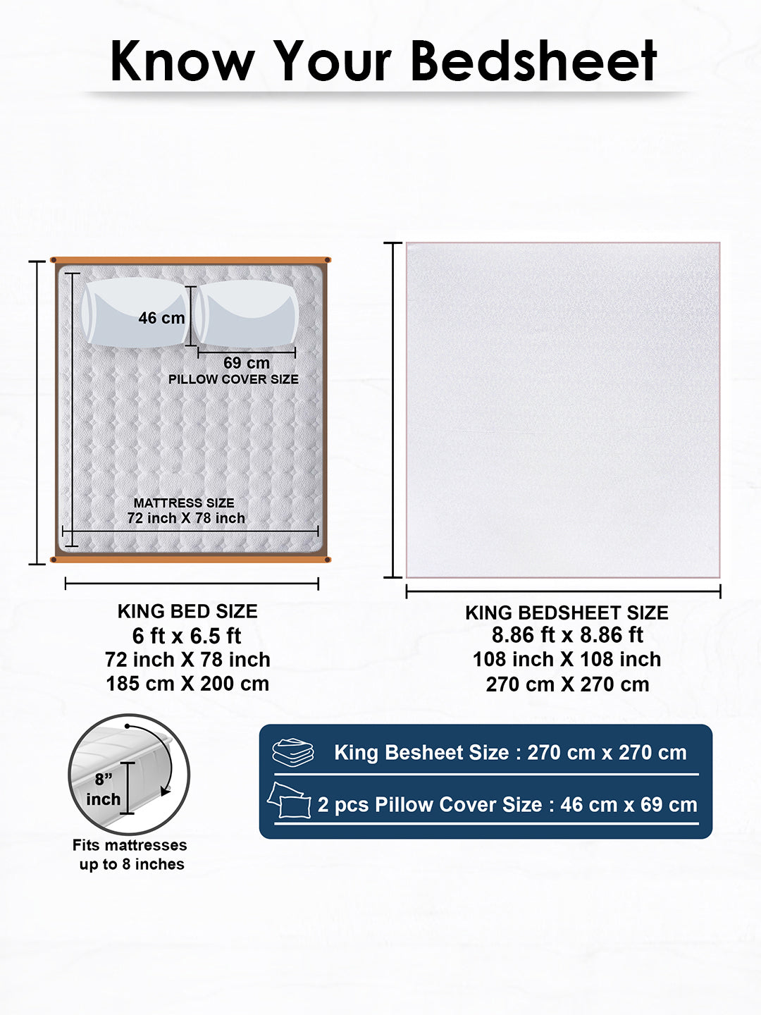 Size guide: 108 x 108 in king bedsheet and 18 x 27 in pillow covers