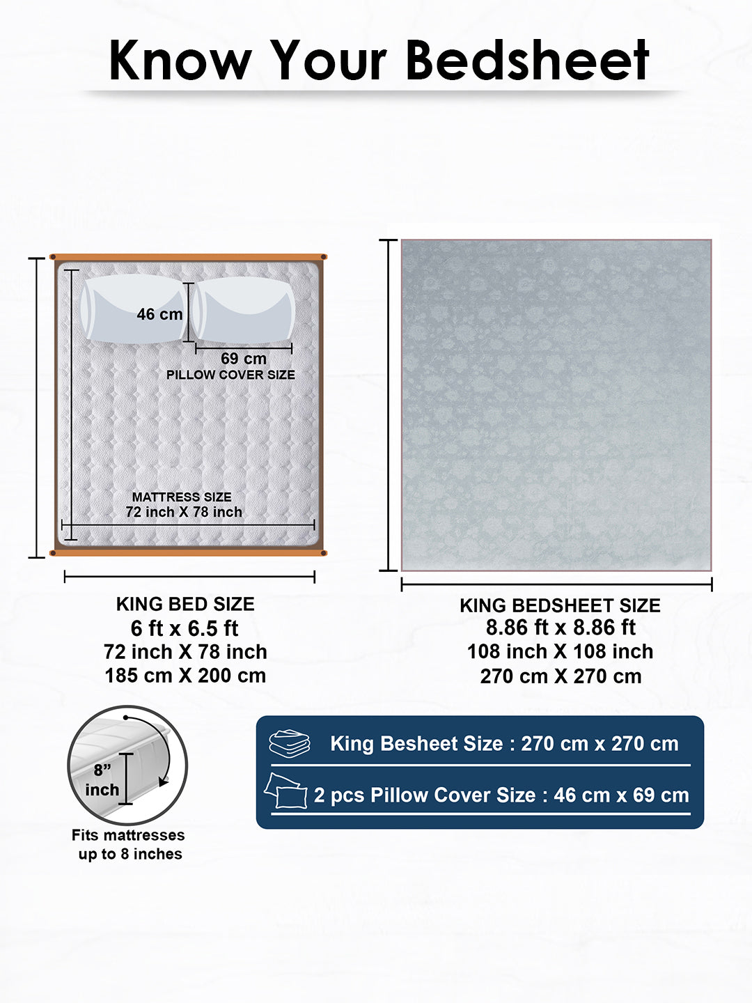 Size guide: 108 x 108 in king bedsheet and 18 x 27 in pillow covers