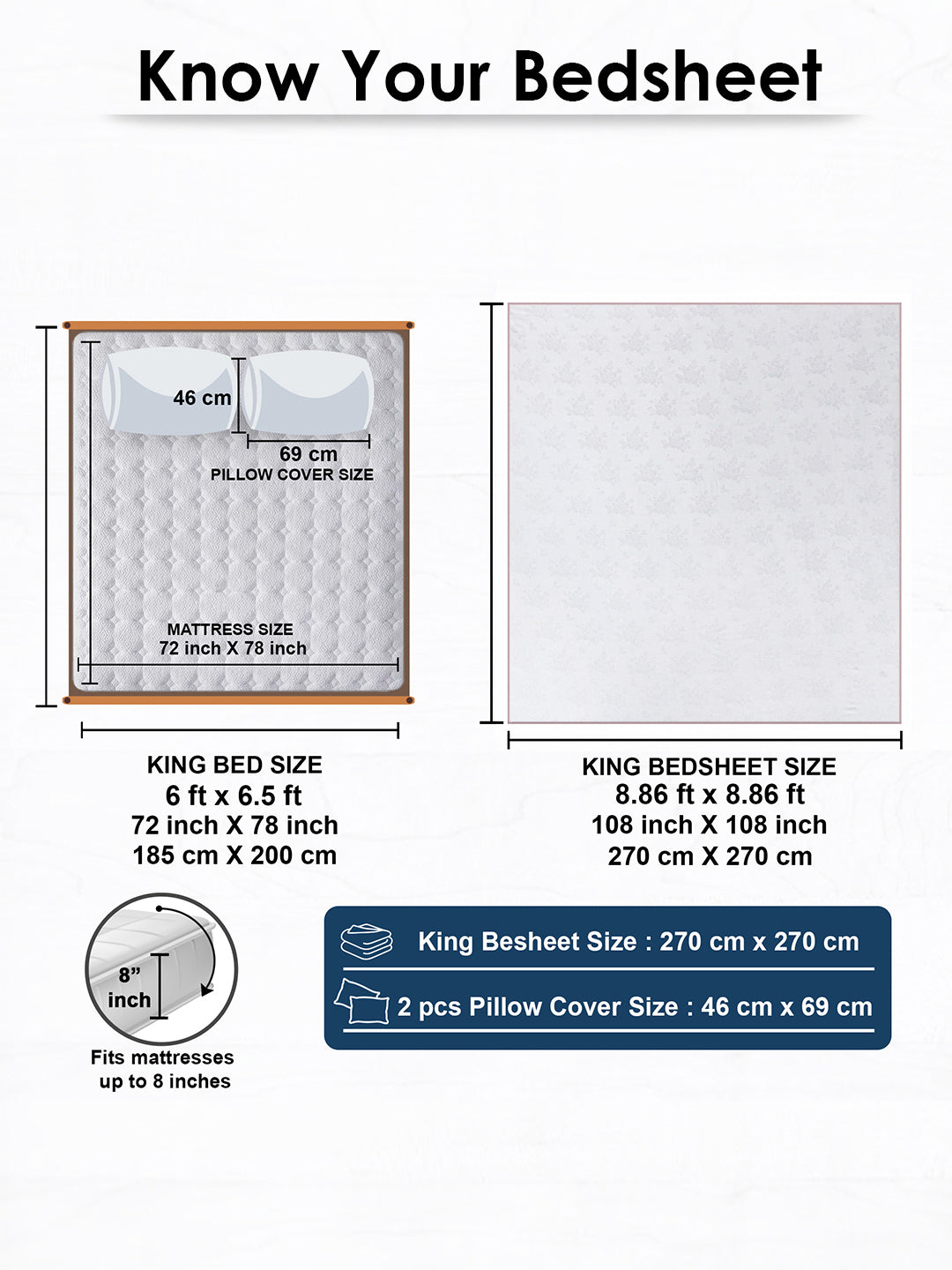 Size guide: 108 x 108 in king bedsheet and 18 x 27 in pillow covers