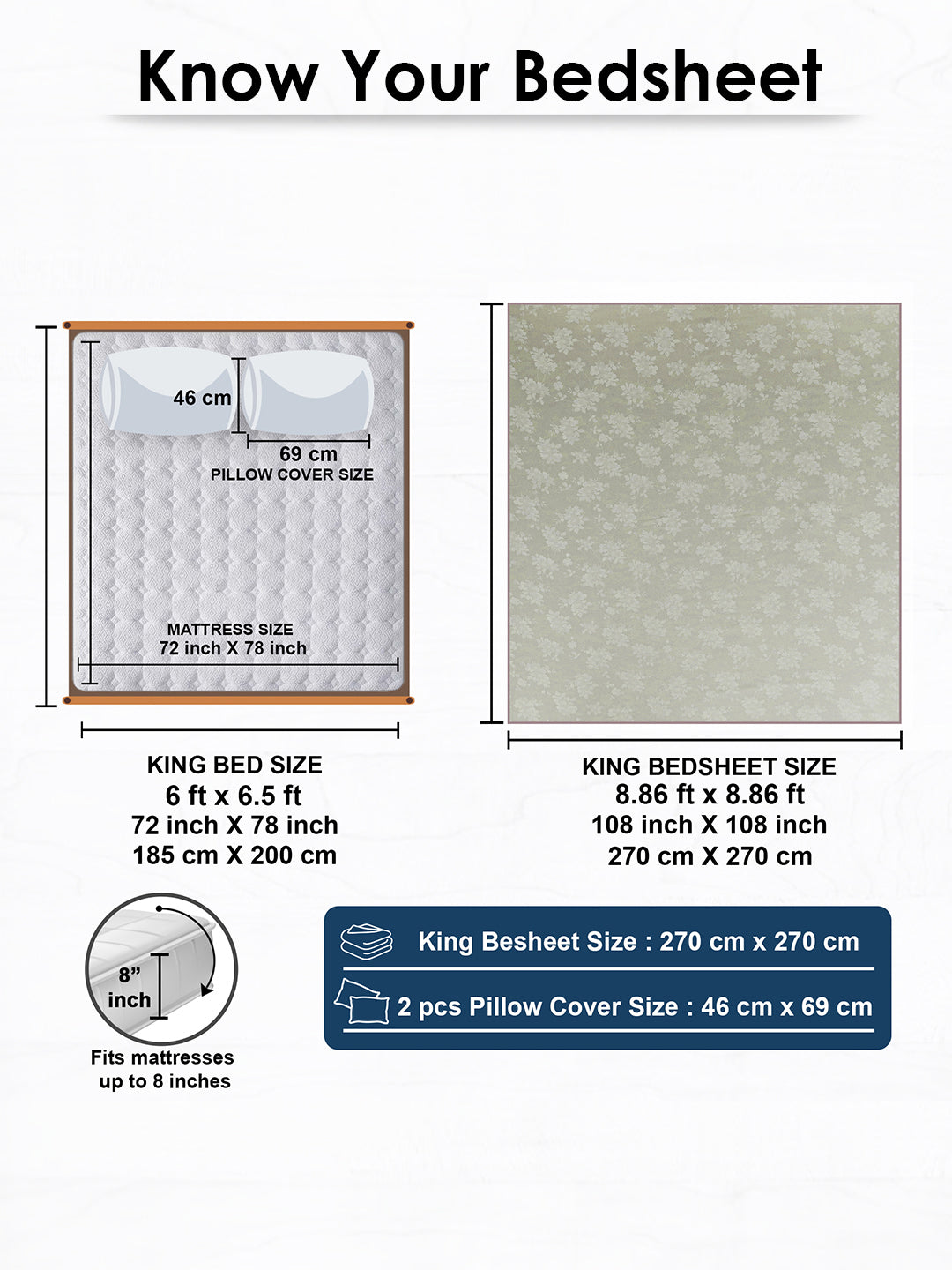 Size guide: 108 x 108 in king bedsheet and 18 x 27 in pillow covers
