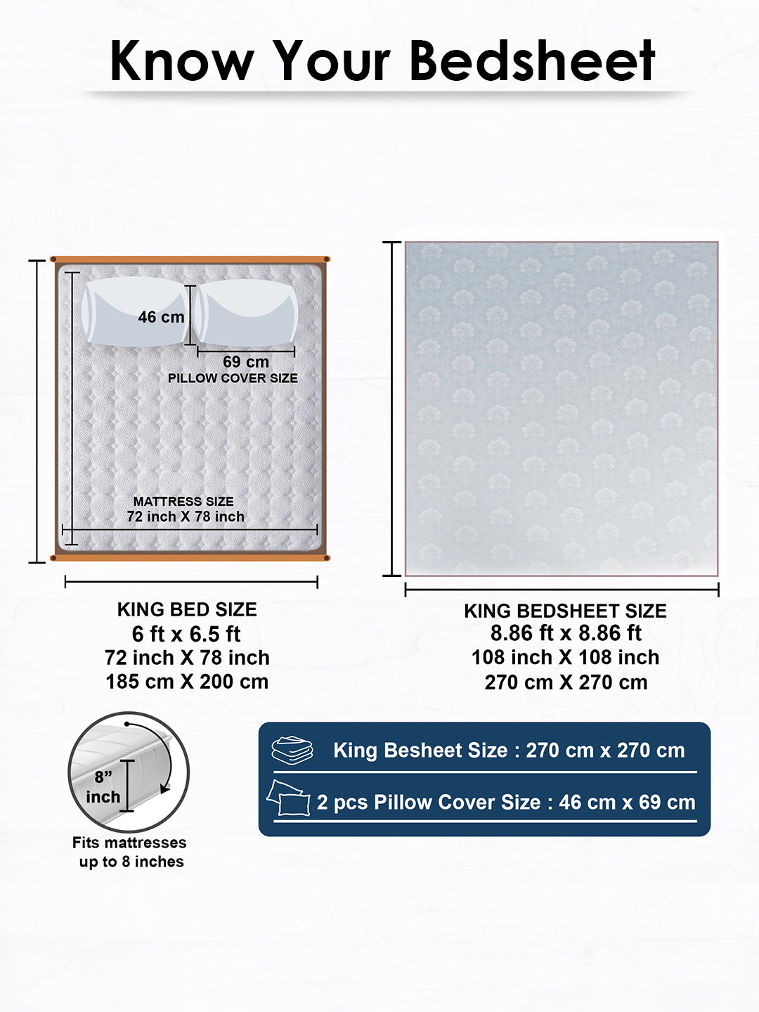 Size guide: 108 x 108 in king bedsheet and 18 x 27 in pillow covers