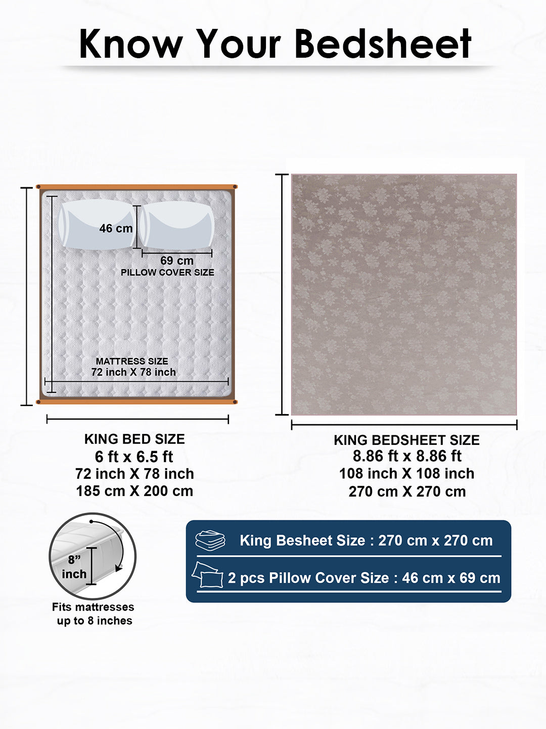Size guide: 108 x 108 in king bedsheet and 18 x 27 in pillow covers