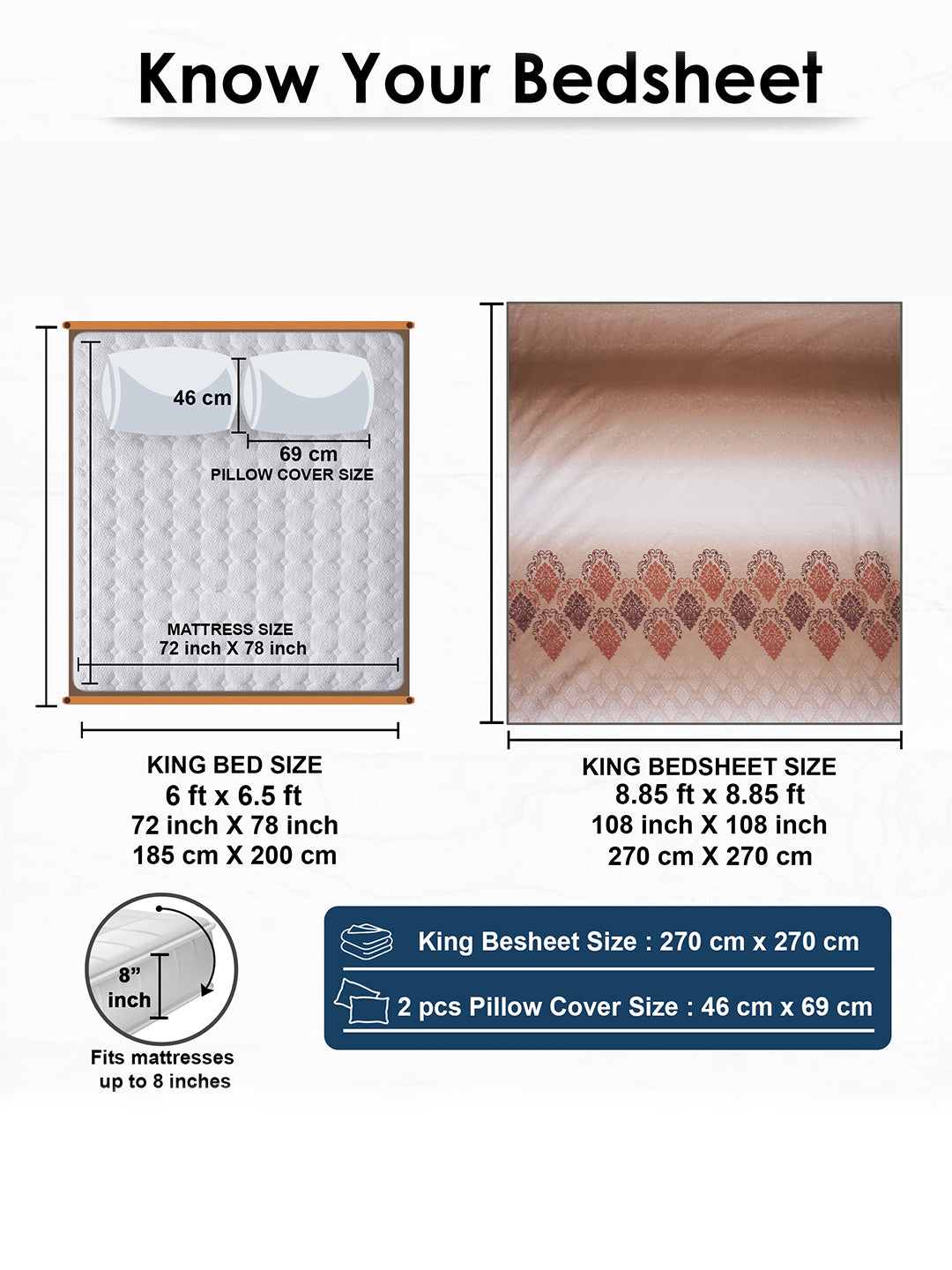 Size guide: 108 x 108 in king bedsheet and 18 x 27 in pillow covers