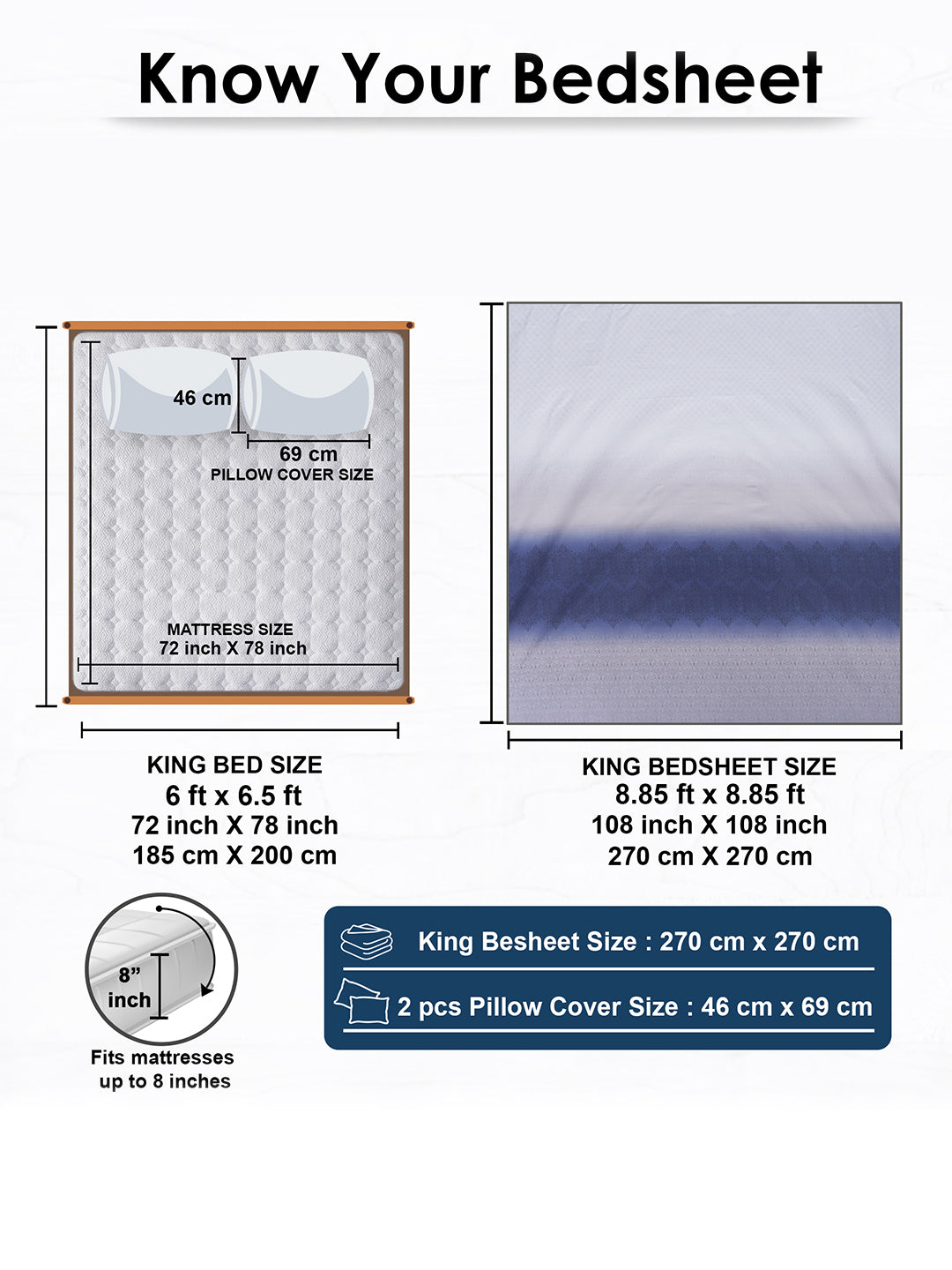 Size guide: 108 x 108 in king bedsheet and 18 x 27 in pillow covers