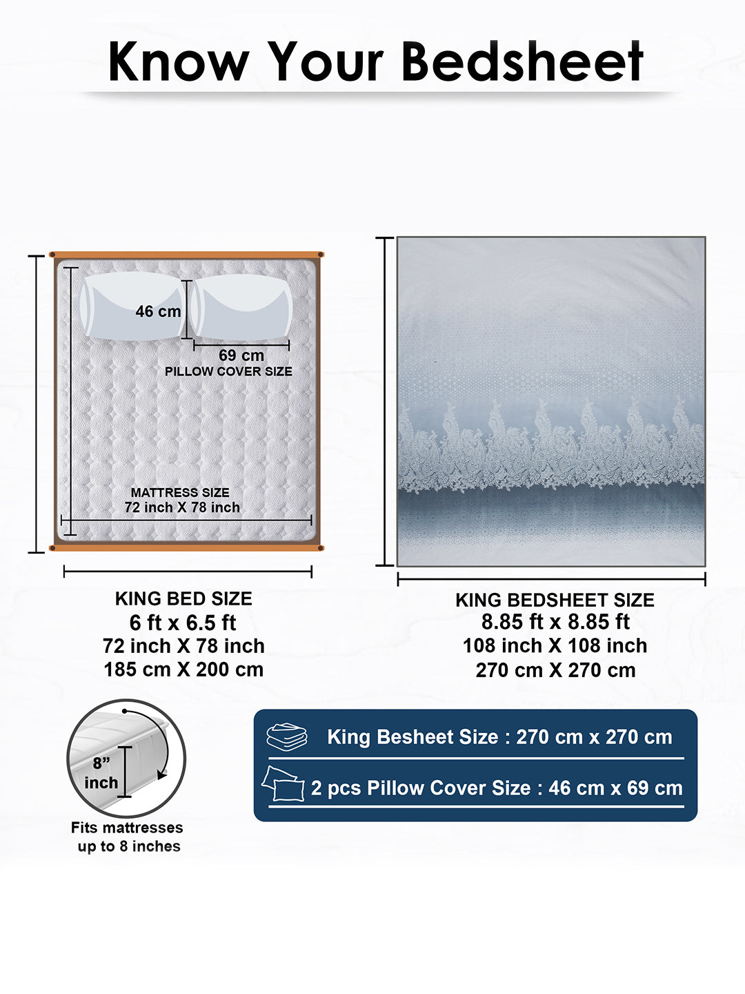 Size guide: 108 x 108 in king bedsheet and 18 x 27 in pillow covers