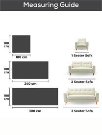Measuring guide: 180 × 180, 240 and 300 cm