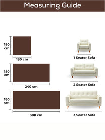 Measuring guide: 180 × 180, 240 and 300 cm