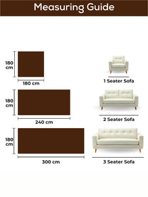 Measuring guide: 180 × 180, 240 and 300 cm