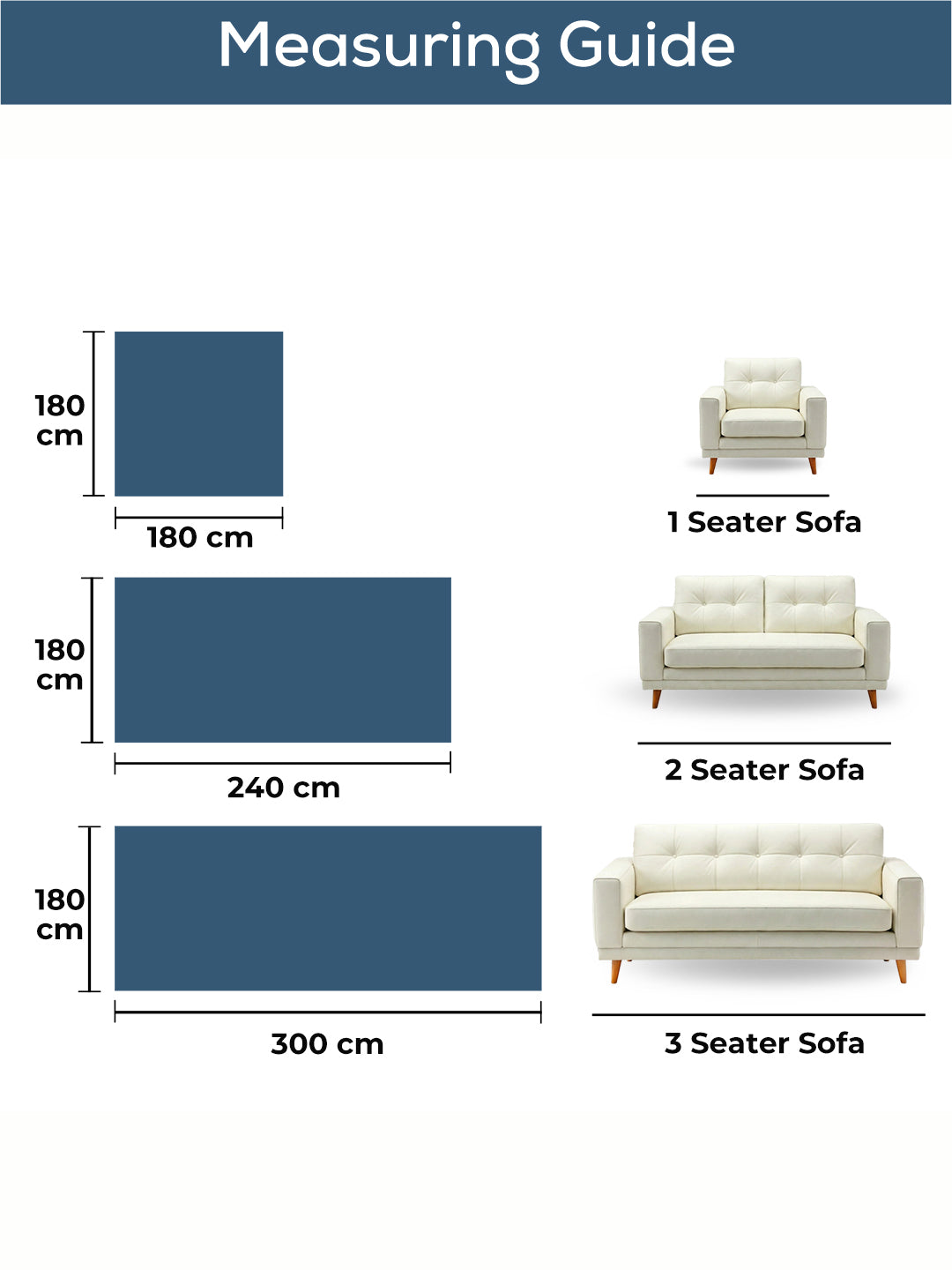 Measuring guide: 180 × 180, 240 and 300 cm