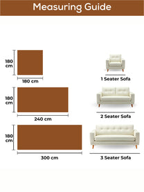 Measuring guide: 180 × 180, 240 and 300 cm