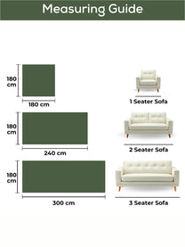 Measuring guide: 180 × 180, 240 and 300 cm