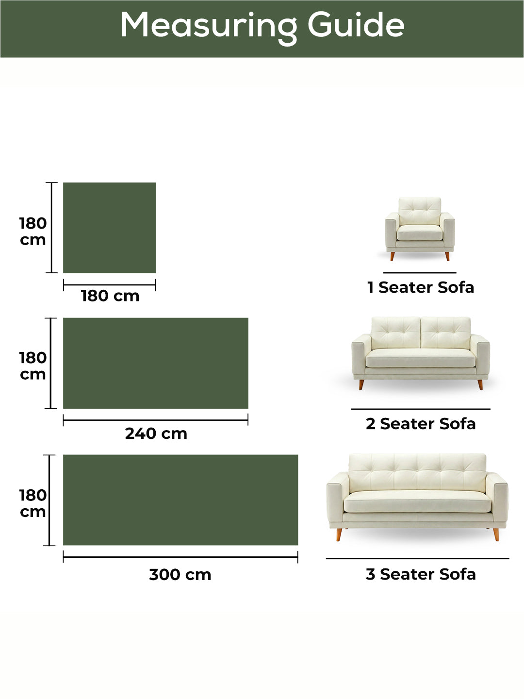 Measuring guide: 180 × 180, 240 and 300 cm