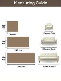 Measuring guide: 180 × 180, 240 and 300 cm