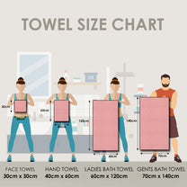 Towels Set of 6 For Couples 450 GSM, Cotton