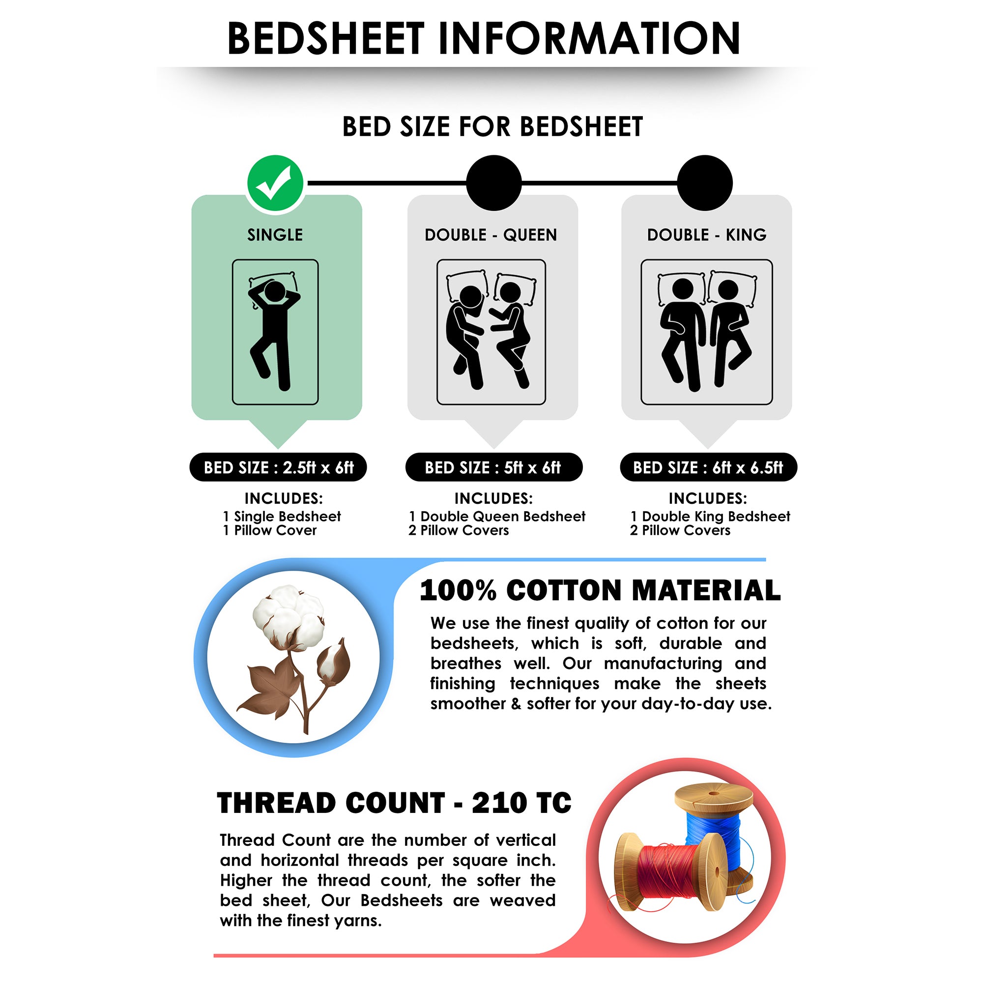 Story@Home 210 TC 100% Cotton Grey & Peach 2 Single Bedsheet Combo with 2 Pillow Covers